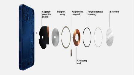 吉安苹果手机维修分享iPhone 12真的会威胁身体健康吗 