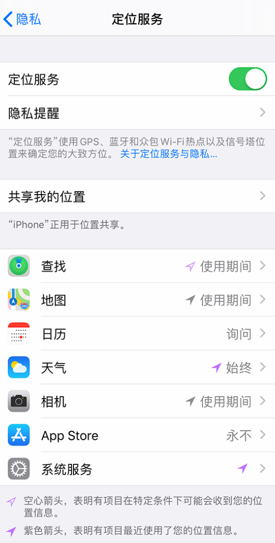 吉安苹果手机维修分享iPhone 状态栏中时间显示为蓝色图标是什么情况 